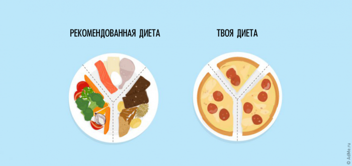 Это жизнь, детка!