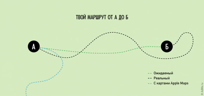 Это жизнь, детка!