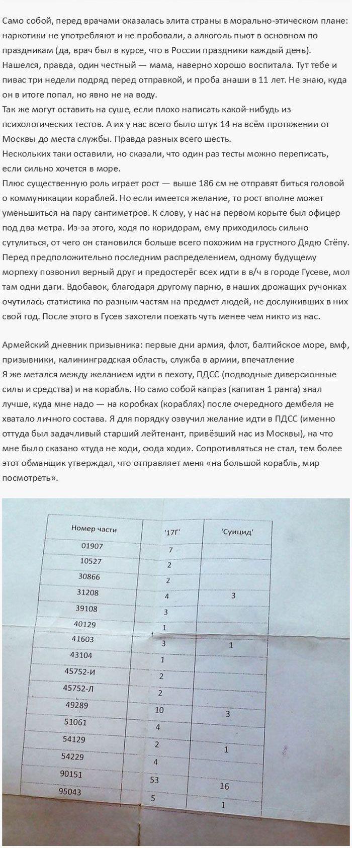 Впечатления о службе в армии