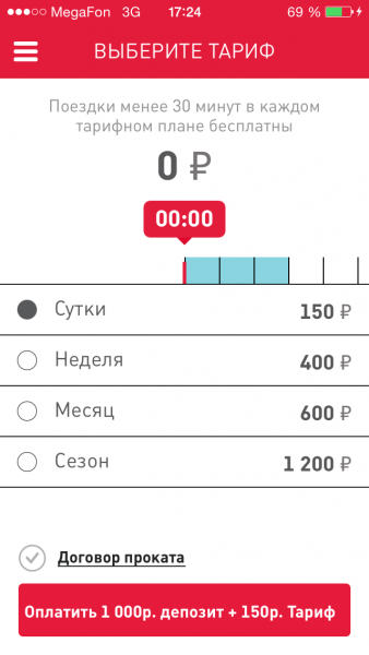  Большой обман или проект "velobike"