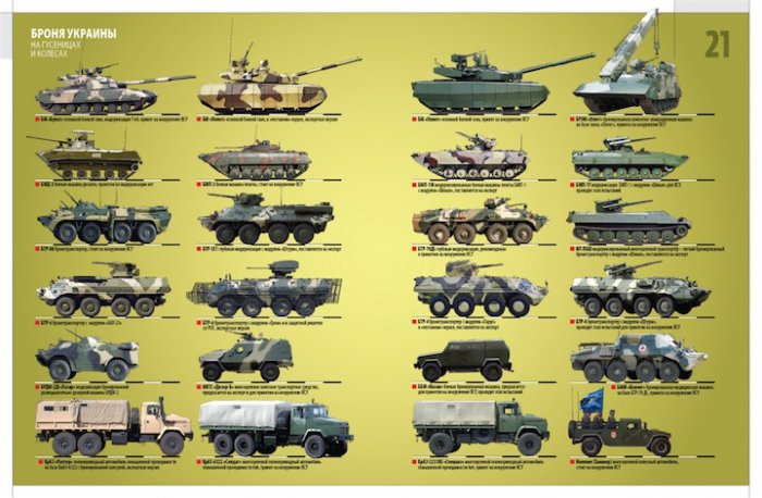 ЕС не хочет давать Украине оружие