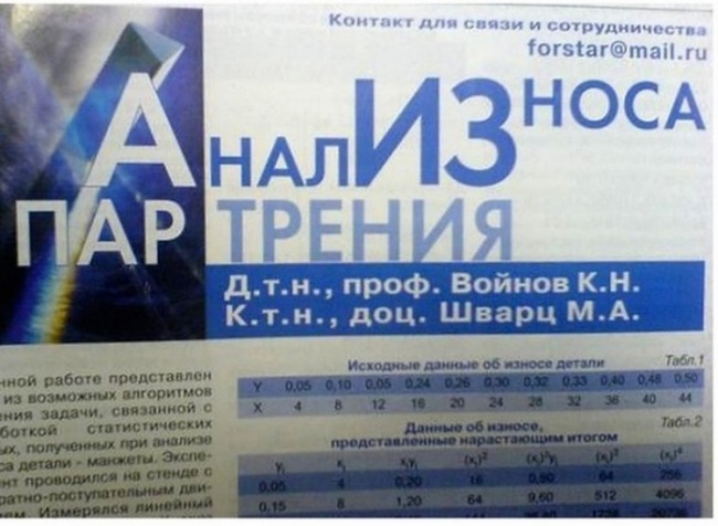 Добро опжаловать в мир зубодробительных опечаток