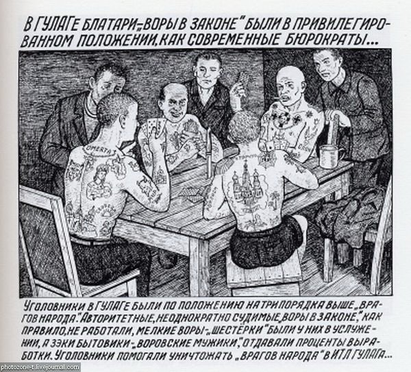 Рисунки ГУЛАГа