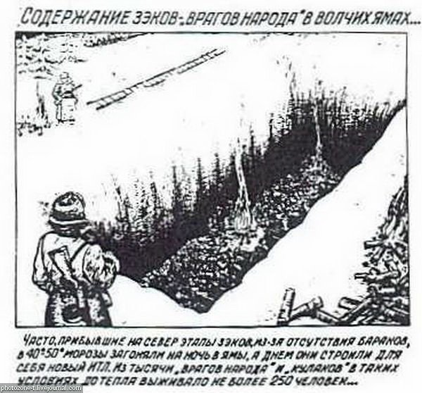 Рисунки ГУЛАГа