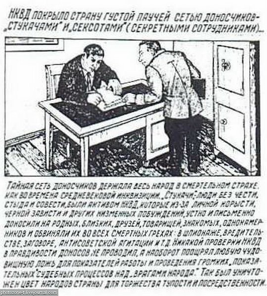 Рисунки ГУЛАГа