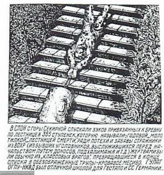 Рисунки ГУЛАГа