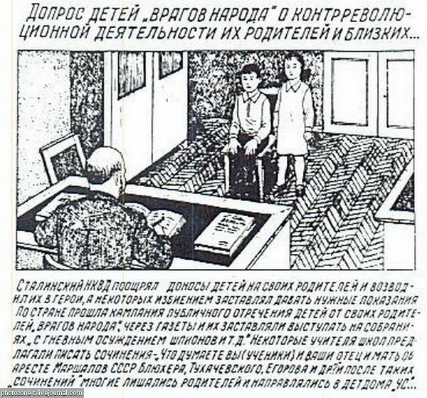 Рисунки ГУЛАГа