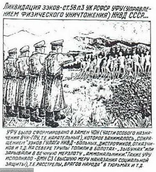 Рисунки ГУЛАГа