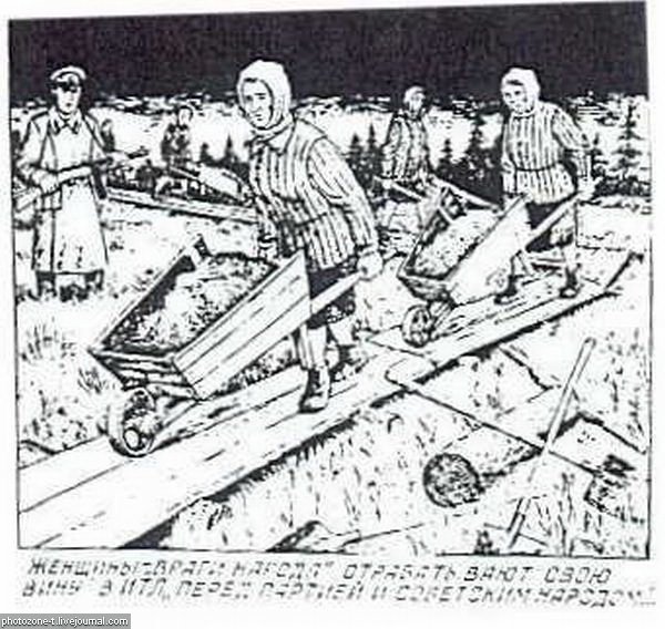 Рисунки ГУЛАГа