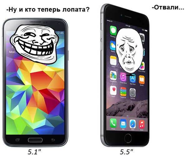 Samsung vs Iphone 6 plus