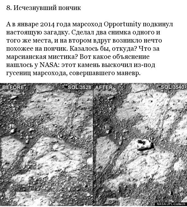 Марсианские хроники