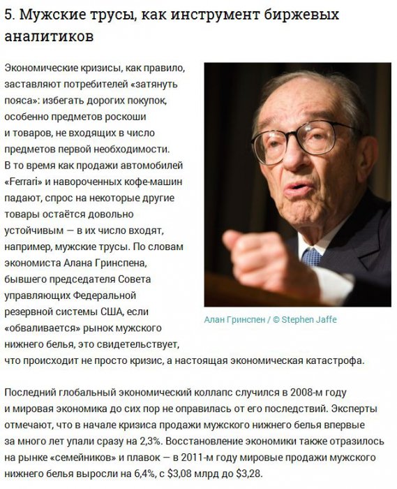 10 пикантных фактов о нижнем белье