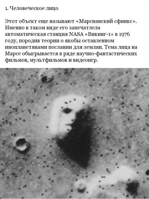 Марсианские хроники