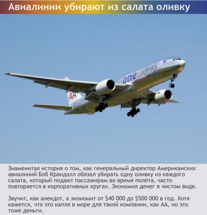 Нестандартные способы сэкономить деньги