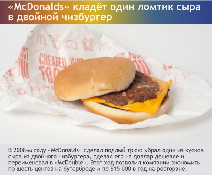 Нестандартные способы сэкономить деньги