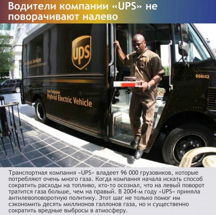 Нестандартные способы сэкономить деньги