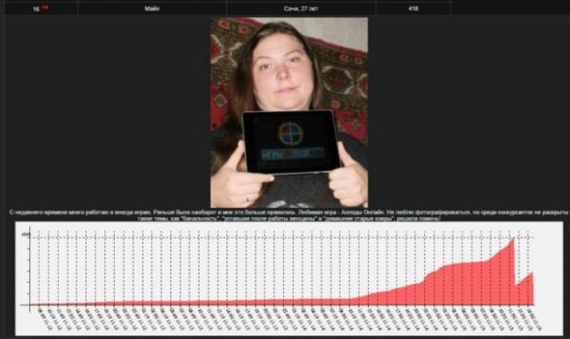 Убирайся вон с конкурса красоты!