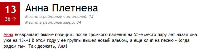 100 самых сексуальных женщин России 2014 - 2 (продолжение)