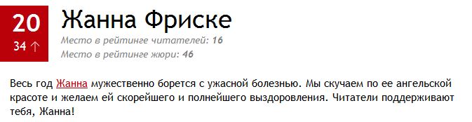 100 самых сексуальных женщин России 2014 - 2 (продолжение)
