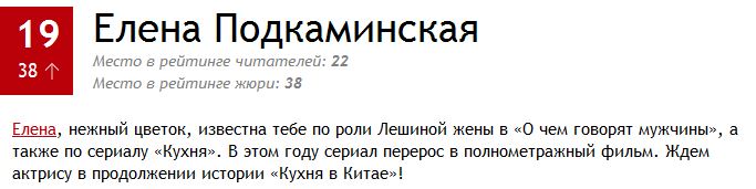 100 самых сексуальных женщин России 2014 - 2 (продолжение)