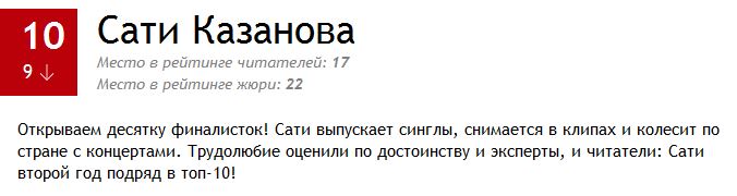 100 самых сексуальных женщин России 2014 - 2 (продолжение)