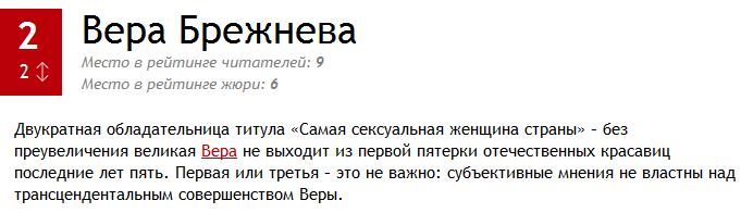 100 самых сексуальных женщин России 2014 - 2 (продолжение)