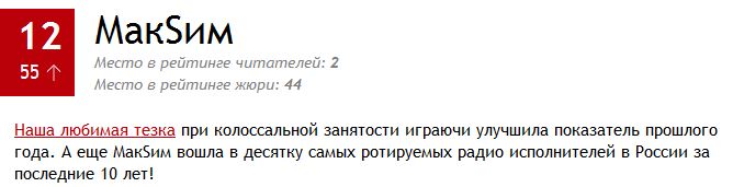 100 самых сексуальных женщин России 2014 - 2 (продолжение)