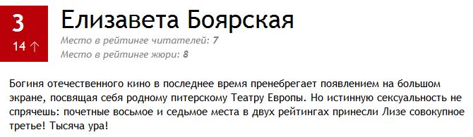 100 самых сексуальных женщин России 2014 - 2 (продолжение)