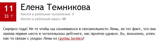 100 самых сексуальных женщин России 2014 - 2 (продолжение)