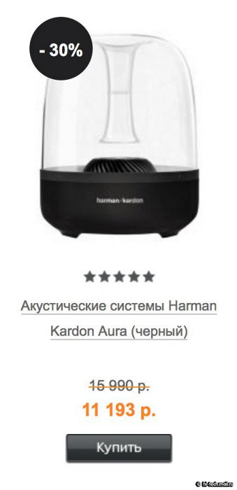 «Черная пятница 2014» в России: лучшие предложени