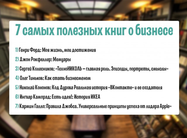 Топ-7 самых полезных книг о бизнесе