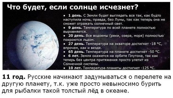 Что будет, если солнце исчезнет