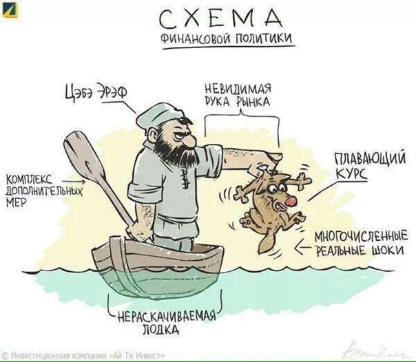  Народ шутит на злобу дня