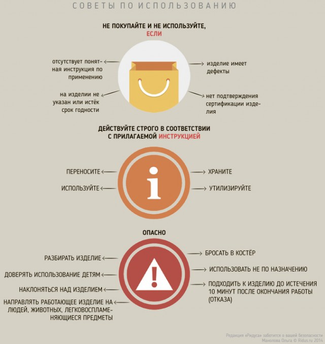 Покупаем и взрываем пиротехнику правильно