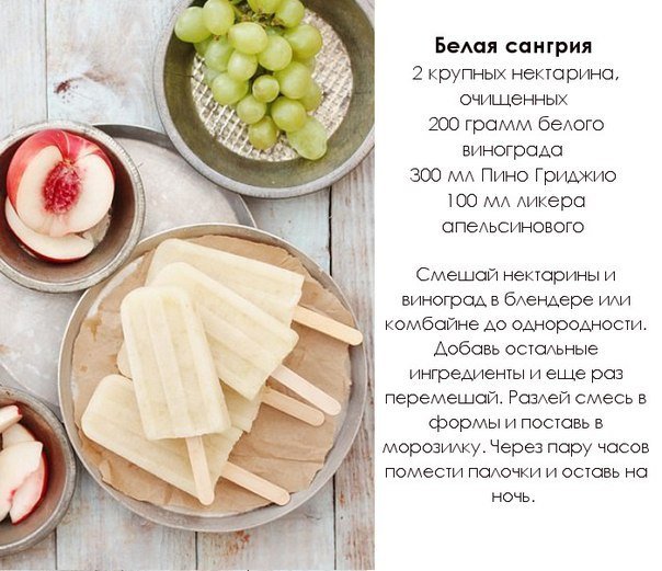 Алкогольные десерты или как оригинально напиться на Новый год