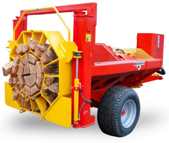 То, что делает жизнь легче - дровокол