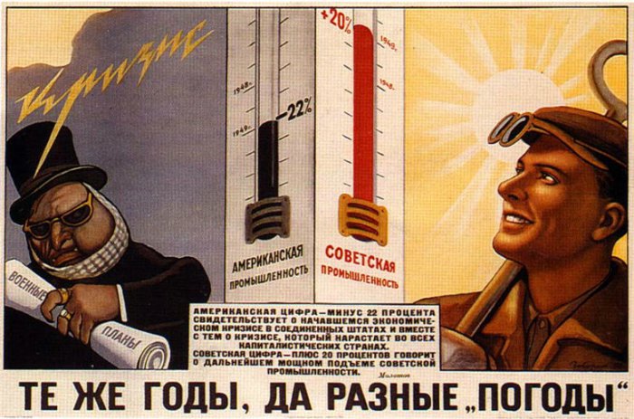 Советские плакаты 1945-53 года