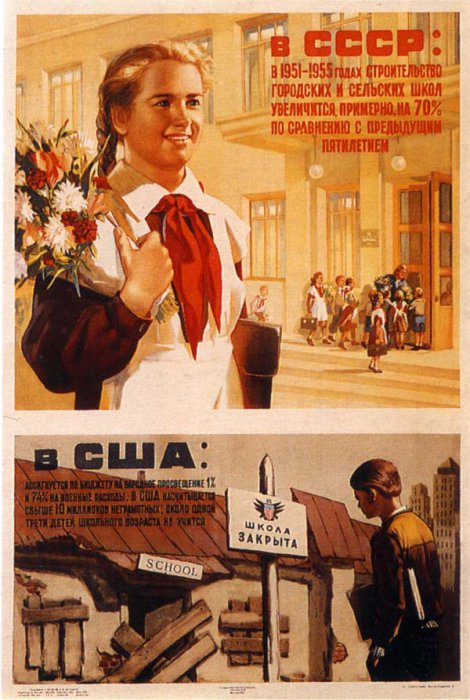 Советские плакаты 1945-53 года