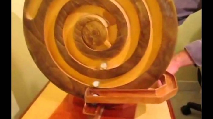 Невиданные изобретения - вечный двигатель