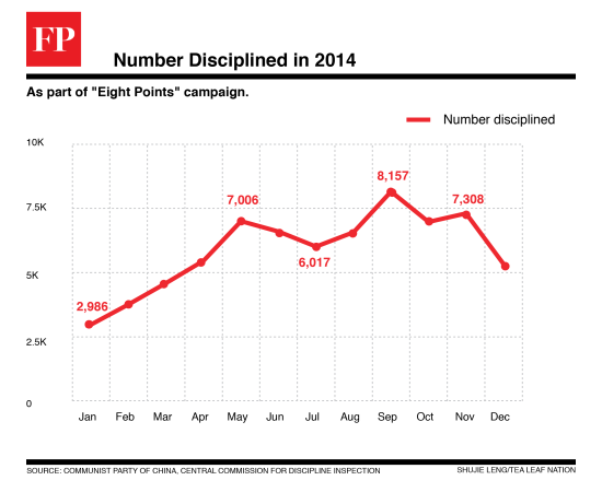Китайская методичка по борьбе с коррупцией Китайская методичка по борьбе с коррупцией