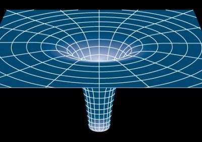 Наука в фильме "Интерстеллар": кротовые норы, черные дыры, пространство-время Наука в фильме "Интерстеллар": кротовые норы, черные дыры, пространство-время