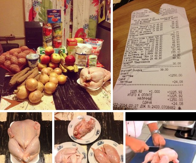 Можно ли неделю кормить семью на 1 500 рублей