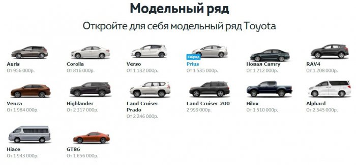 Toyota подняла цены в России на 20-30%