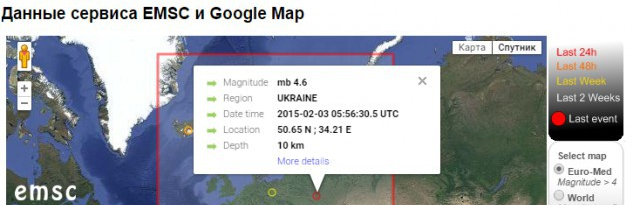 Доскакались