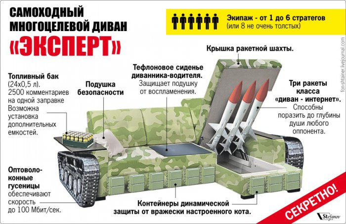 Самоходный многоцелевой диван "Эксперт"