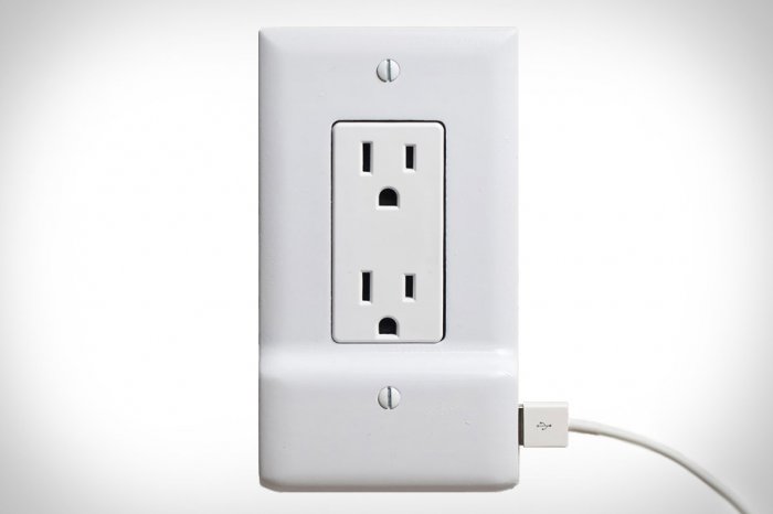 Очевидное, но невероятное