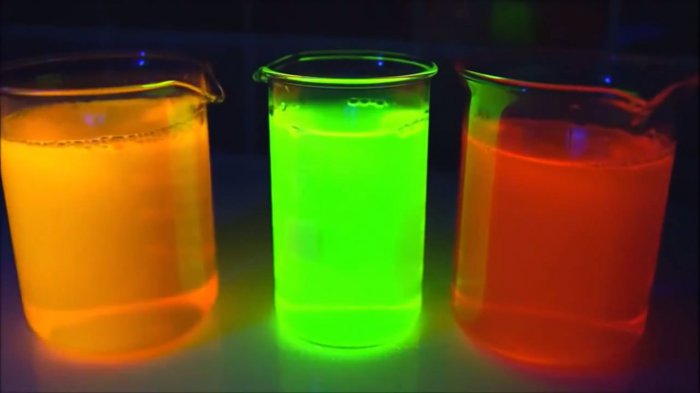 Самые красивые химические реакции!