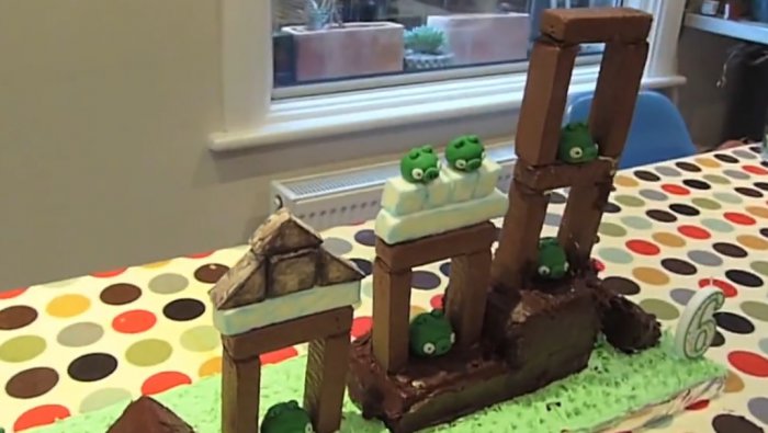 Крутой подарок на день рождения