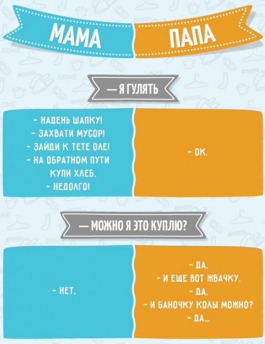  Мама и Папа