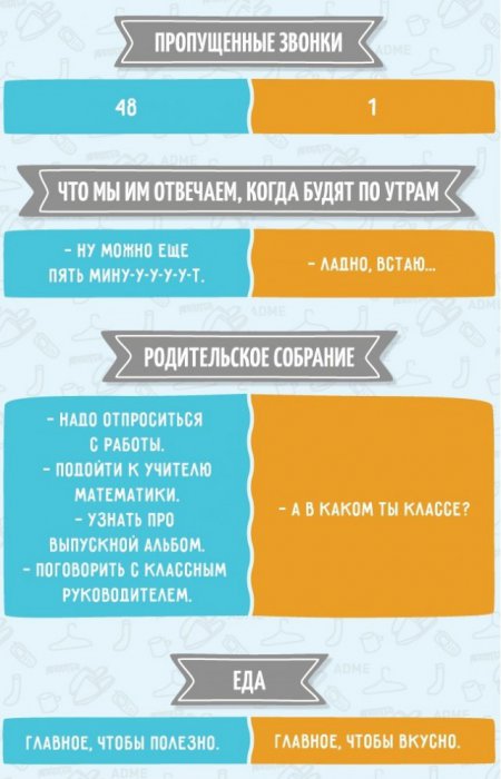  Мама и Папа